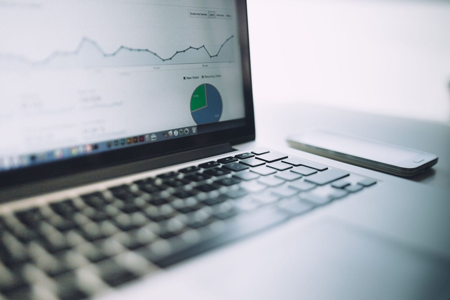 Laptop que muestra un tablero con gráficos de visitas y de tendencia